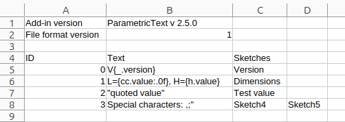 CSV file opened in Libreoffice Calc